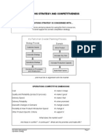 Operations Strategy and Competitiveness: It's Part of An Overall Planning Process