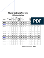 Rclander New Dynamic Power Series Edf Information Data: Ledfdps68R-1A40 Ledfdps68R-1A40 Ledfdps68R-1A40 Ledfdps68R-1A40
