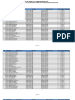 Data Peserta TUK Wilayah 23