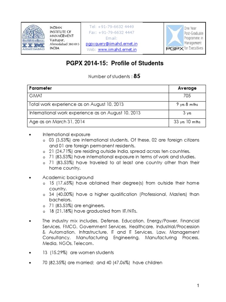 Brief Profile PGPX 2014-15 | PDF | Technology & Engineering