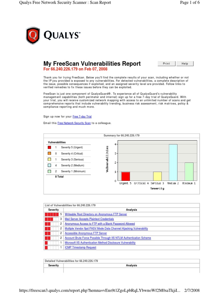 Qulalys Sample Report | PDF | File Transfer Protocol | Internet ...