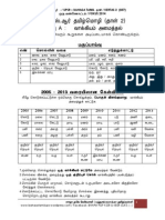 Fokusupsr2014 140805230400 Phpapp02 PDF