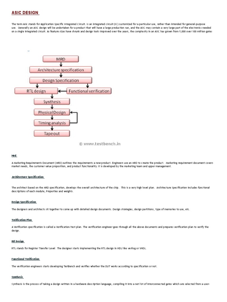 ASIC Design and Verification Overview | PDF | Software Engineering ...