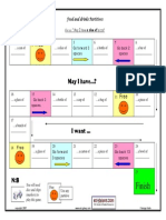 Food Quantifiers Board Game PDF