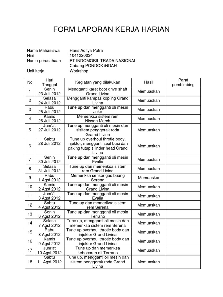 Contoh Format Laporan Kerja Harian Terbaru Translation English To Urdu ...