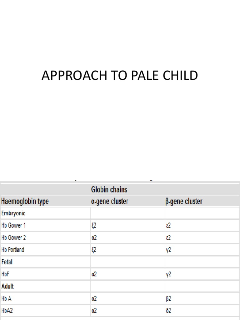Approach to Pale Child Anemia Leukemia