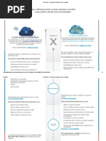 Cloud Server - Conheça os Servidores Cloud - Locaweb.pdf