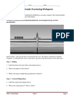 hydraulic fracturing webquest