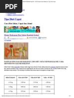 Download MENU MAKANAN DIET SEHAT RENDAH KALORI __ Info Panduan Kalori Makanan _ Tips Diet Cepatpdf by osynambelina SN242177329 doc pdf