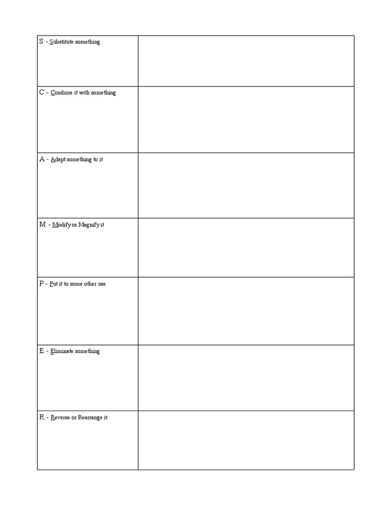 Scamper Sheet | PDF