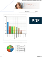 Exple Tableau de Bord RHbittle PDF