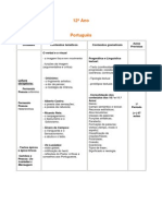 Planos Curriculares 12º Ano PDF