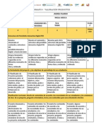 Formato 5. Valoración de Productos