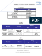 Medicamentos para Nebulizar PDF