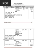Download Sap Kebid Komunitas by ajeng sri SN24219594 doc pdf