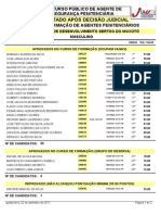 Ab - AgentePenitenc-APROVADOS APOS DECISAO JUDICIAL PDF