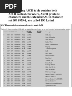 Ascii