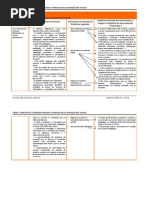 TabelaD2_João_Martins