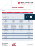 Print Engine/Toner Lamination Compatibility