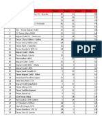 12u Stage2