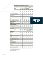 Optique2 PDF