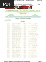 Tabela de Transistores.pdf