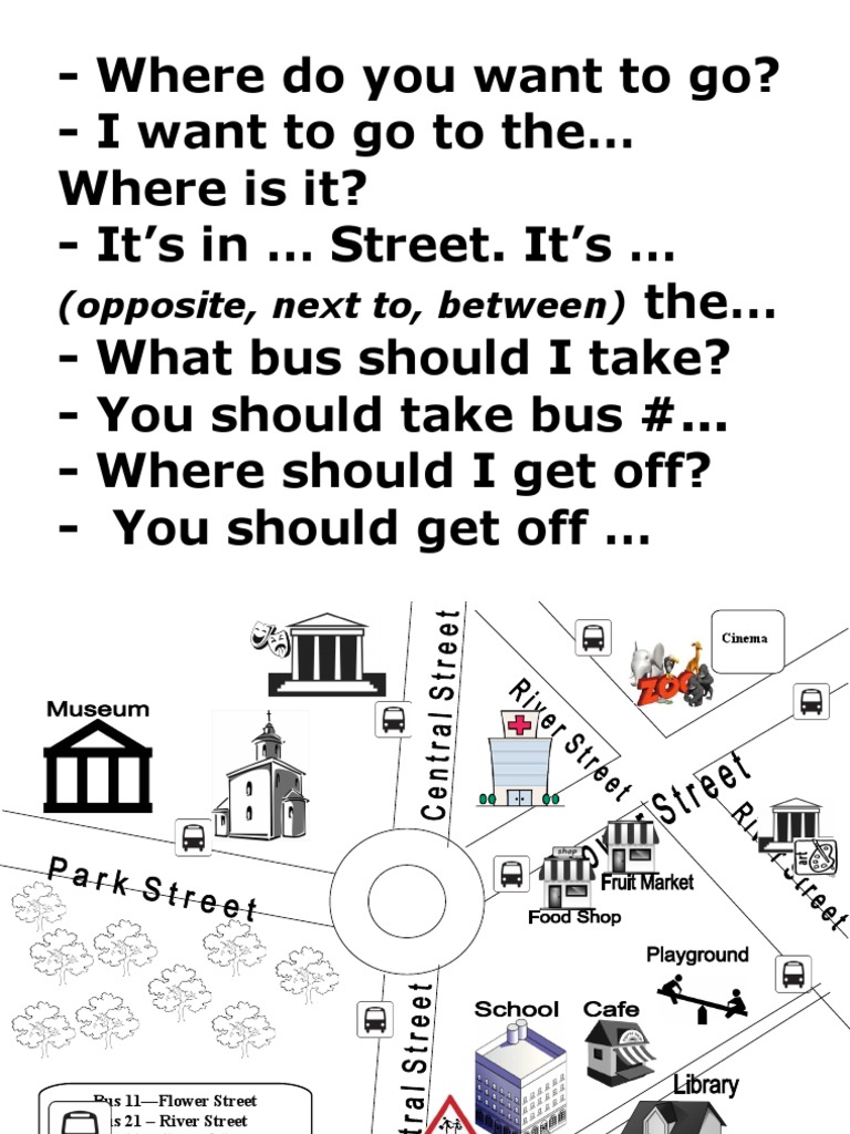 Public Transport Directions Guide | PDF | Classics