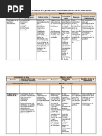 Tabela-matriz_2009-1[1]