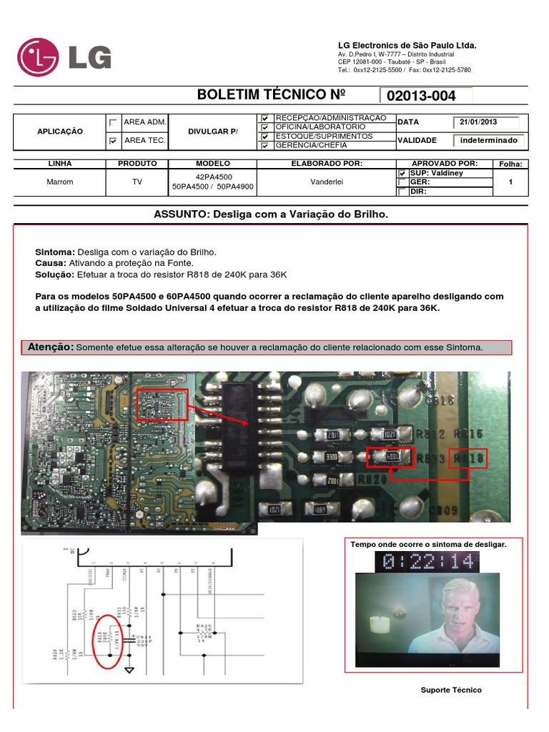 Viti Base Supporto TV LG Per Plasma 42PA4500, 50PA4500, 50PA4510, 42PA4900 Ecc.