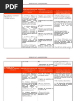 minha tabela sessão 5