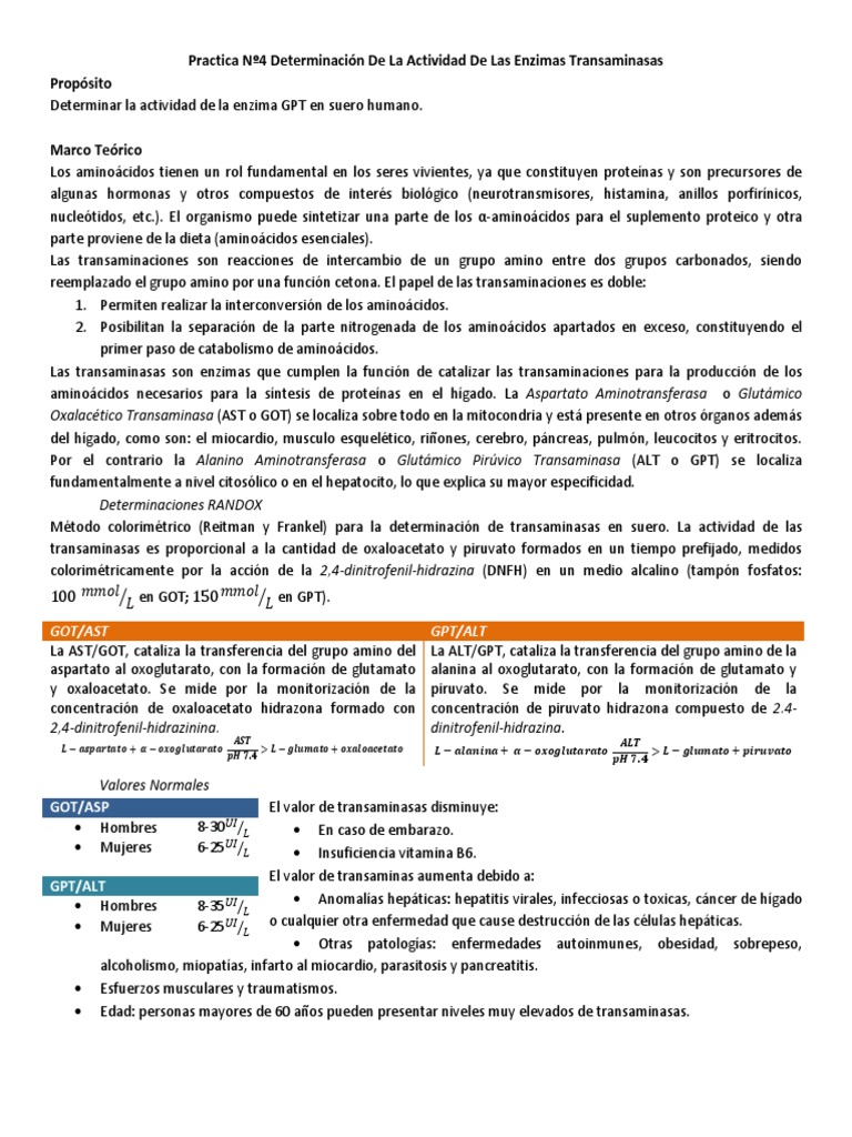 Determinación de Transaminasas en Suero | PDF | Transaminasa | Alanina ...