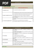 minha tarefa 1 sessão 6 Modelo de Auto-Avaliação