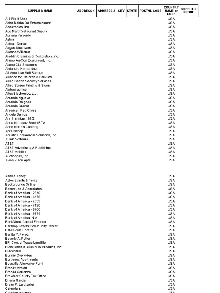 Example Input File 1 | PDF | Companies | Service Companies
