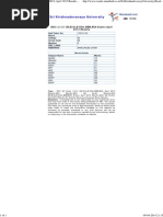 Sku Ug Exam I, II, III Ba, B.SC, B.com, BBM, Bca April 2013 Results - Manabadi