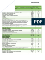 Analisis Vertical y Horizontal