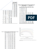 Tablasdiseño Tornillos de potencia.pdf