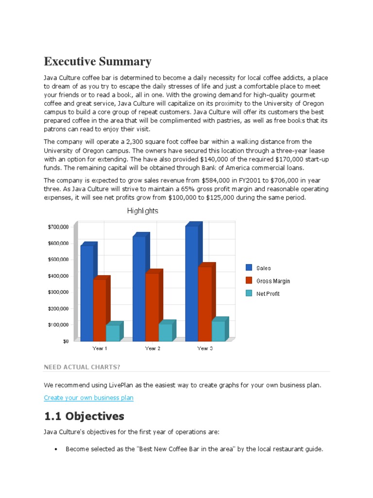 Coffee Shop Business Plan PDF Coffee Expense