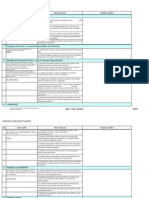 Daftar Pertanyaan Audit