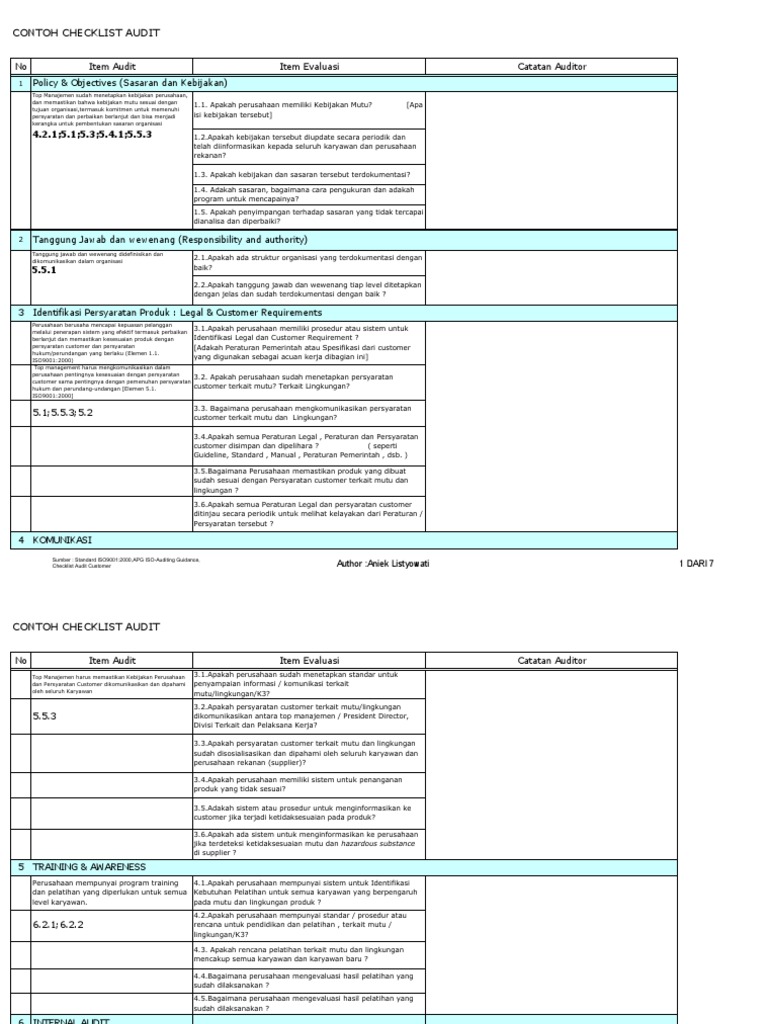 Daftar Pertanyaan Audit