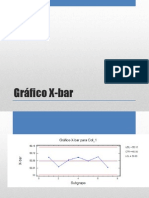 Gráfico X-Bar