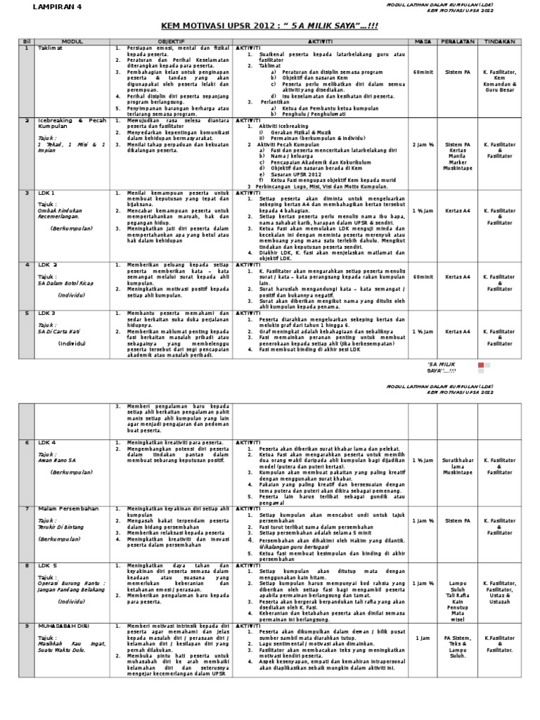 Modul Kem Motivasi Upsr 2012