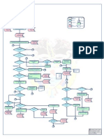 Decreto 1895.ppt