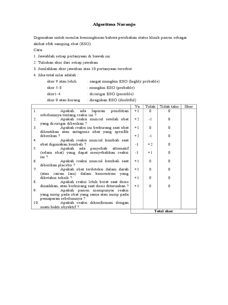 Skor dan Analisis Algoritma Naranjo | PDF