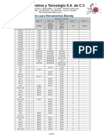 Burndy Dados PDF