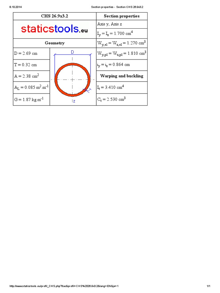 CHS 26.9x3.2 Section Properties | PDF