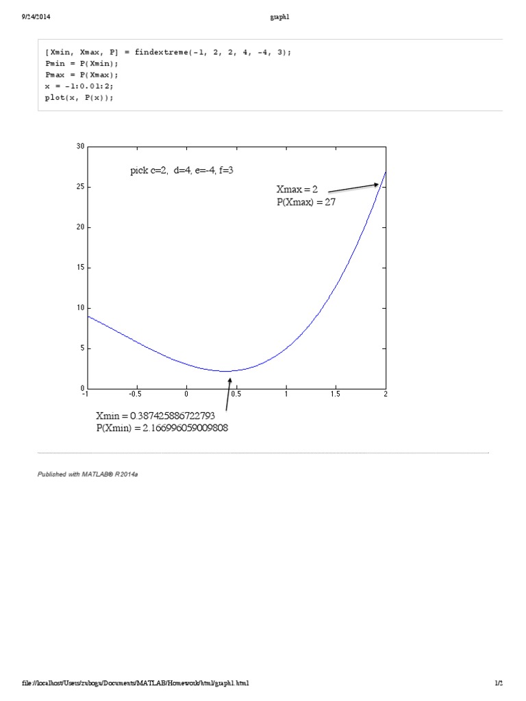 MATLAB Extreme Value Analysis | PDF