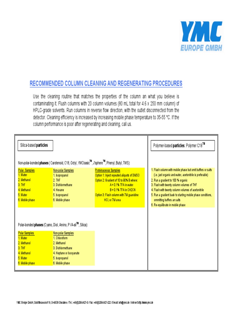 Column Cleaning and Regeneration Guide | PDF