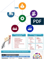 Category 6 - Operations Focus