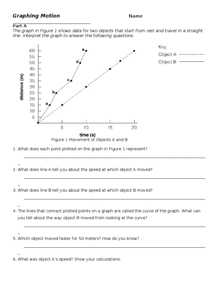 Understanding Motion Graphs and Speeds | PDF