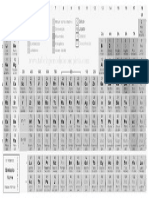 tabela-periodica-completa-preto-branco.pdf
